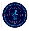 Ironi Ramat Hasharon (w)